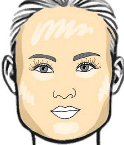 khuon-mat-chu-dien-la-gi