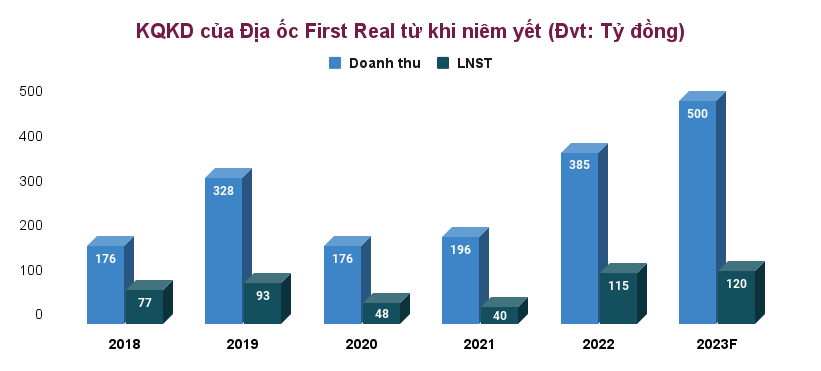 https://cdn.stockproxx.com/2023/11/11/uy-ban-chung-khoan-1.png