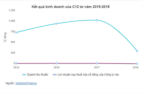 https://cdn.stockproxx.com/2023/11/27/cau-12.jpg