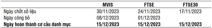 https://cdn.stockproxx.com/2023/11/28/SSI-Research.jpg