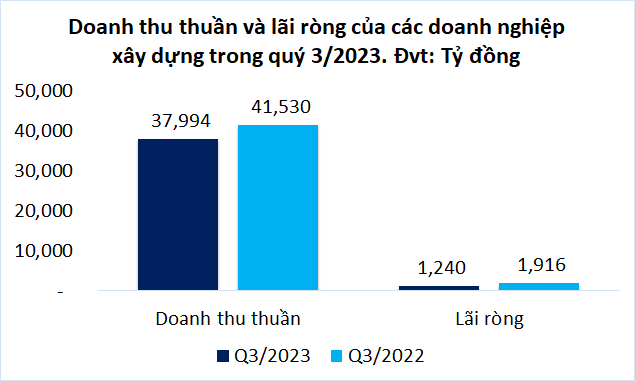 https://cdn.stockproxx.com/2023/11/29/doanh-nghiep-xay-dung.png