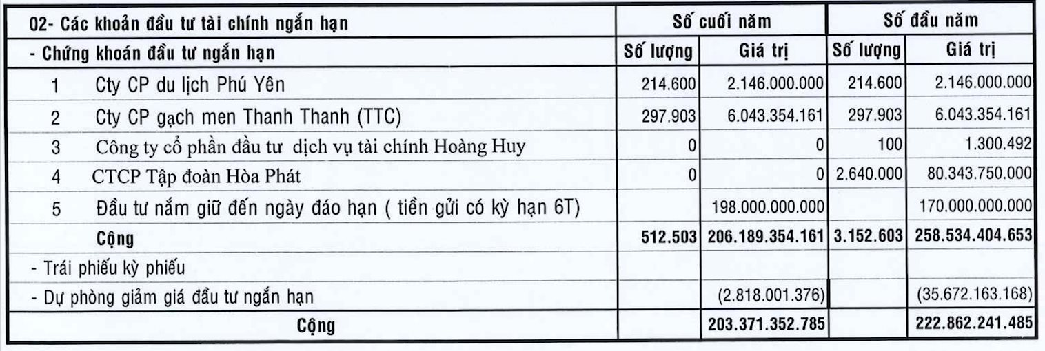 https://cdn.stockproxx.com/2023/11/6/dau-tu-chung-khoan-1.png