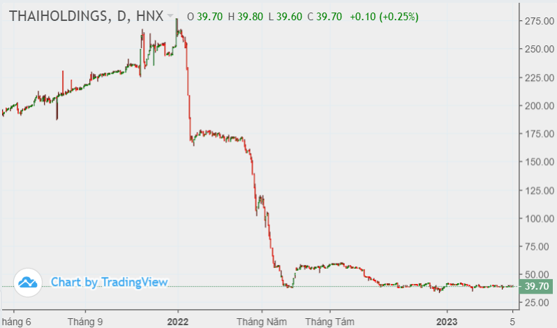 https://cdn.stockproxx.com/2023/4/6/vaixc.png