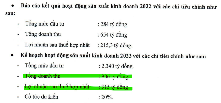 Một doanh nghiệp bất động sản đạt biên lãi ròng quý 2/2023 gần 250%