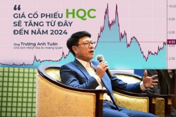 HQC lình xình vùng 4.xxx, công ty liên quan đến Chủ tịch Hoàng Quân muốn bán sạch 20 triệu cổ phiếu
