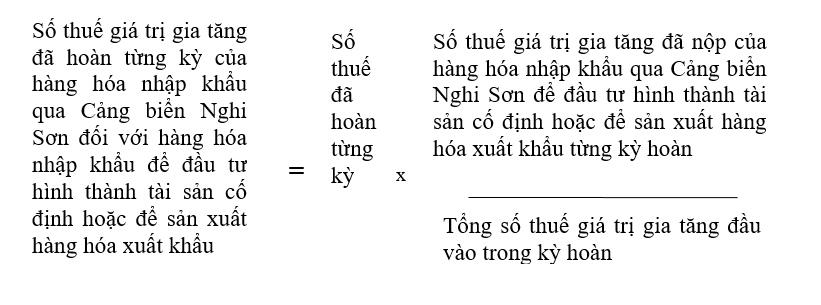 Đề xuất thực hiện chính sách tăng thu từ xuất nhập khẩu qua Cảng biển Nghi Sơn tỉnh Thanh Hóa - Ảnh 2. Đề xuất thực hiện chính sách tăng thu từ xuất nhập khẩu qua Cảng biển Nghi Sơn tỉnh Thanh Hóa - Ảnh 2.