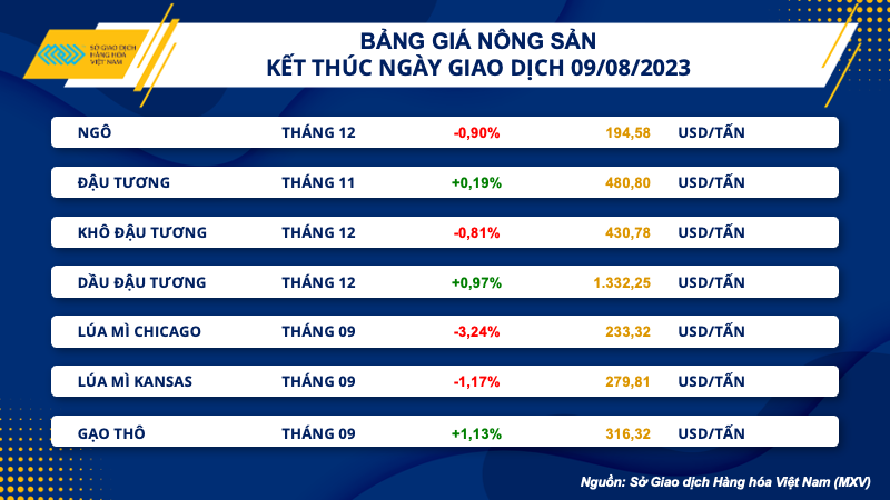 https://cdn.stockproxx.com/2023/8/10/hang-hoa-03.png