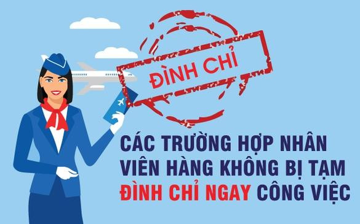 Infographics: Các trường hợp nhân viên hàng không bị tạm đình chỉ ngay công việc
