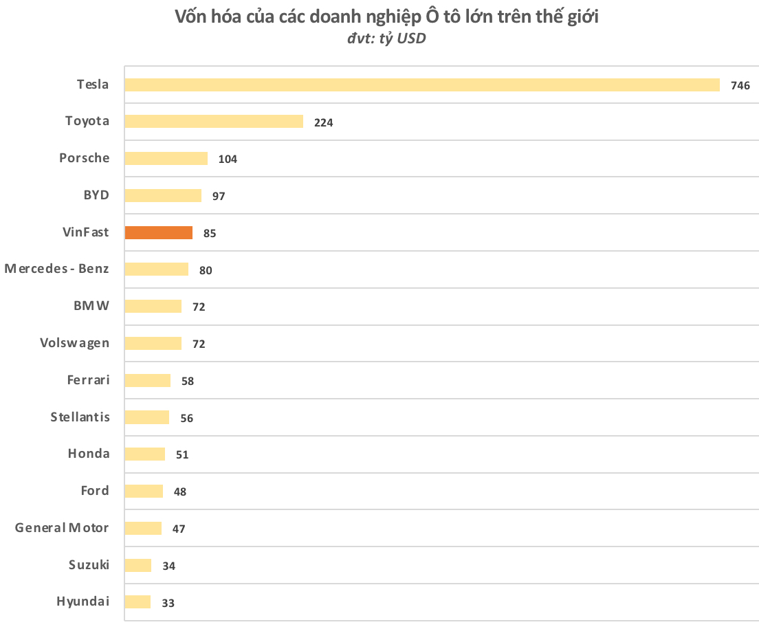 https://cdn.stockproxx.com/2023/8/16/co-phieu-VinFast2.png