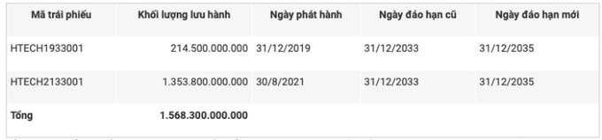 Screenshot 2023-08-17 at 09.31.13