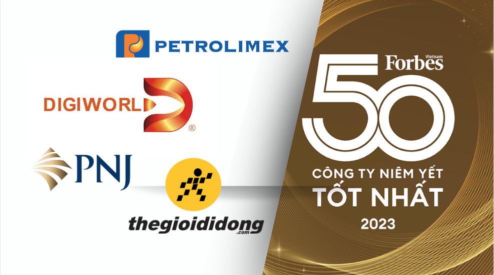 Top 50 công ty niêm yết tốt nhất: Nhóm bán lẻ góp 4 đại diện, Digiworld lần thứ 2 liên tiếp được vinh danh