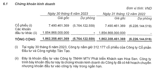 https://cdn.stockproxx.com/2023/8/22/loi-nhuan-2.jpg
