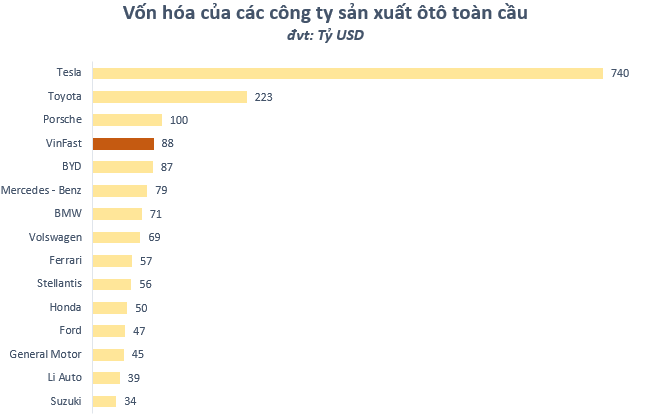https://cdn.stockproxx.com/2023/8/23/co-phieu-vinfast2.png