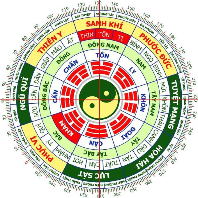 bat-trach-minh-canh-la-gi-ung-dung-bat-trach-minh-canh-trong-thiet-ke-4-3