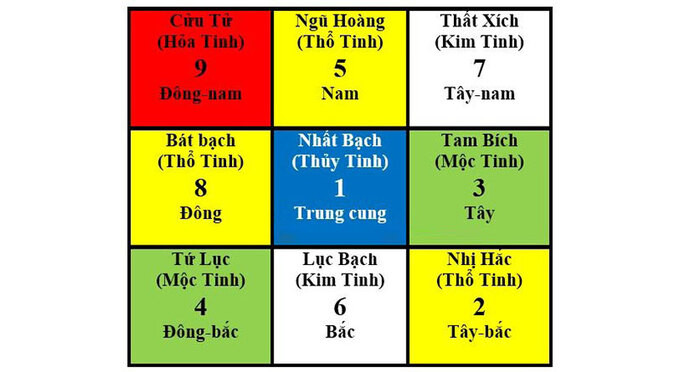 huyen-khong-phi-tinh
