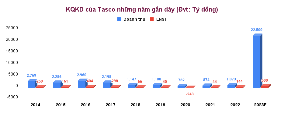 Dấu hỏi 