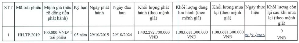 https://cdn.stockproxx.com/2023/8/29/hong-hoang1.png