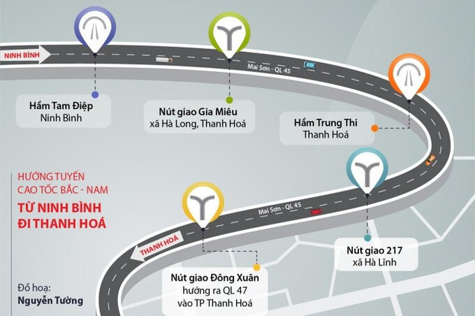 do-hoa-huong-tuyen-cao-toc-mai-son-ql45-tu-ninh-binh-ve-thanh-hoa-qua-cac-nut-giao-o-thanh-hoa-dua-vao-khai-thac-dip-nghi-le-30-4-16826791879391880567661