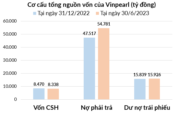 https://cdn.stockproxx.com/2023/8/31/vinpearl1.png