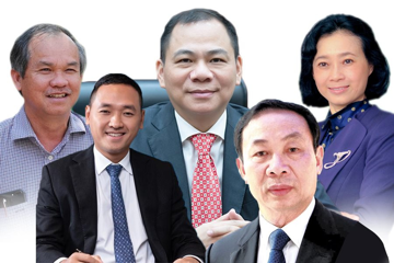 Top 10 cổ phiếu tâm điểm phiên 8/8: VIC, HHS, VIX, ITA, POW, HAG, DBC,...