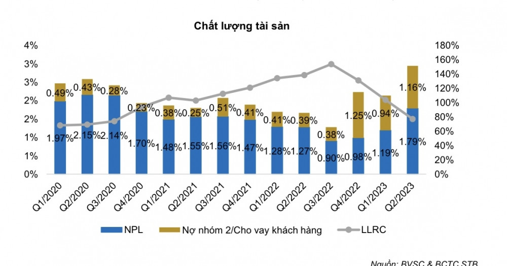 Cổ phiếu vua trở lại đường đua, chuyên gia khuyến nghị 2 mã ngân hàng có tiềm năng tăng hơn 30%