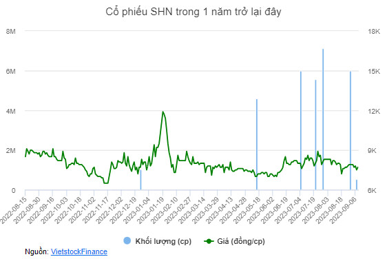 https://cdn.stockproxx.com/2023/9/11/truong-ban-kiem-soat-1.jpg
