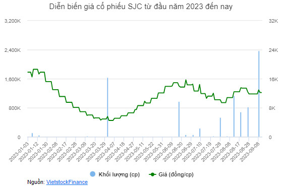 https://cdn.stockproxx.com/2023/9/12/ca-si-khanh-phuong-1.jpg