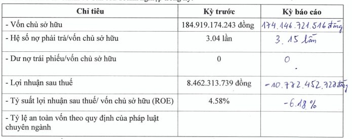 https://cdn.stockproxx.com/2023/9/13/Apec-Land-Hue-1.png