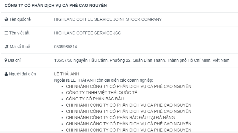 Bất ngờ với khoản lãi khủng năm 2022 của Highlands Coffee Bất ngờ với khoản lãi khủng năm 2022 của Highlands Coffee