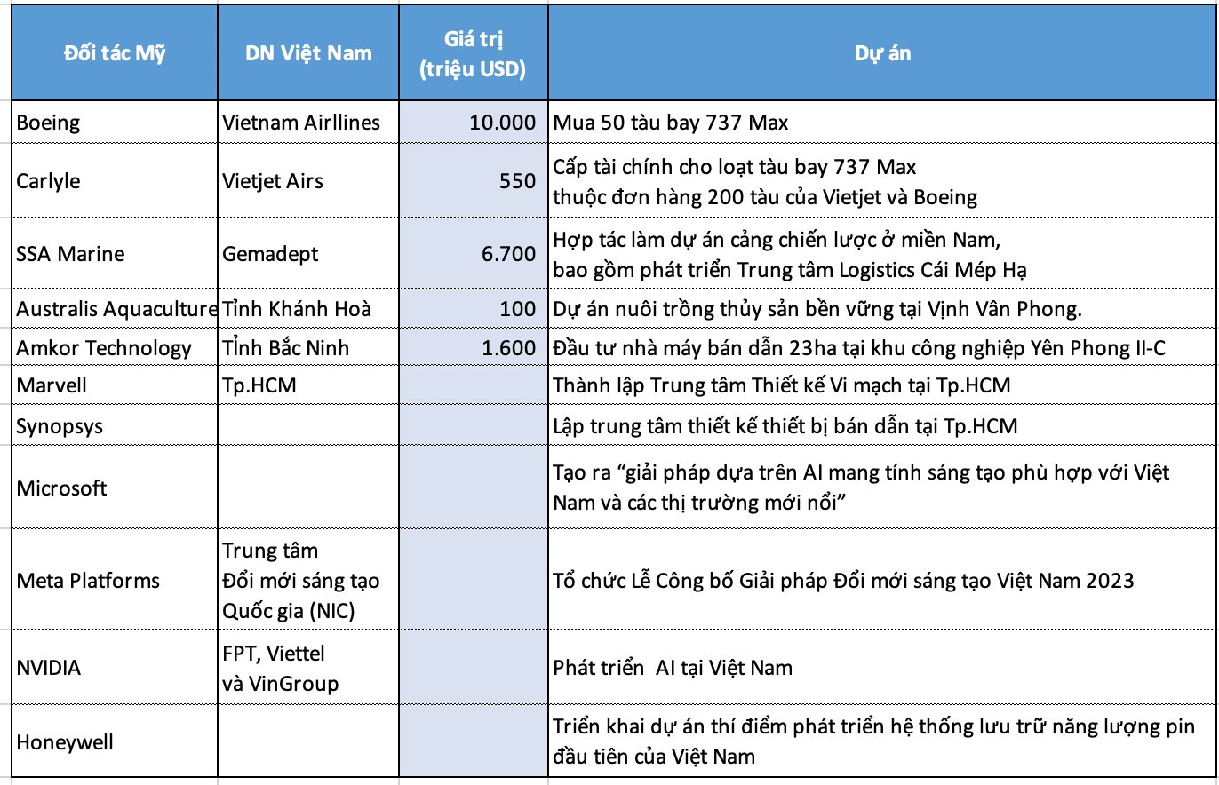 https://cdn.stockproxx.com/2023/9/13/doanh-nghiep-viet-nam1.png