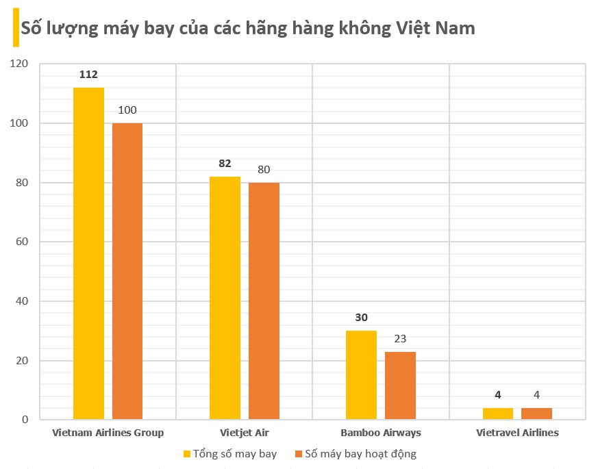 https://cdn.stockproxx.com/2023/9/13/vietnam-airlines-vietjet-air1.png