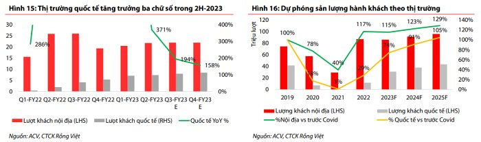 https://cdn.stockproxx.com/2023/9/13/vietnam-airlines-vietjet-air3.png