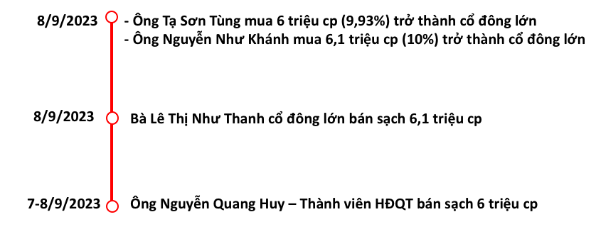 https://cdn.stockproxx.com/2023/9/14/kpf-1.png