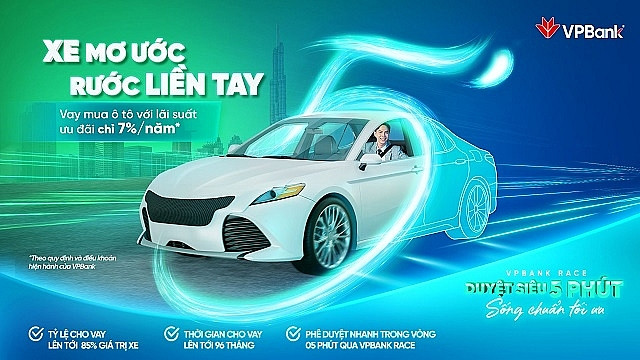 Cơ hội cho ai? - một ngân hàng dành 13.000 tỷ đồng triển khai gói vay lãi suất chỉ từ 5%/năm