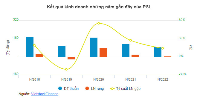 https://cdn.stockproxx.com/2023/9/18/chan-nuoi-phu-son-1.png