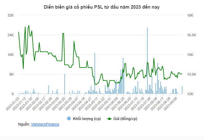 https://cdn.stockproxx.com/2023/9/18/chan-nuoi-phu-son-2.png