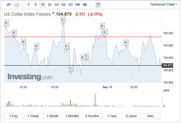 Tỷ giá USD ngân hàng tăng mạnh, đồng loạt vượt mốc 24.500 đồng