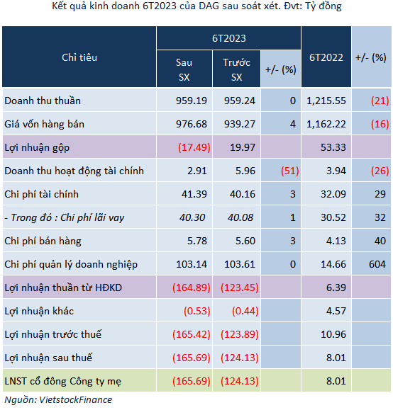 https://cdn.stockproxx.com/2023/9/20/nhua-dong-a.png