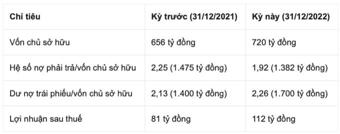 Screenshot 2023-09-22 at 19.35.48