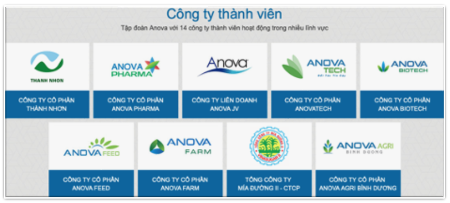 Hồ so doanh nhân Bùi Thành Nhơn: Khối tài sản khổng lồ còn lại những gì sau sau biến động Novaland (NVL)