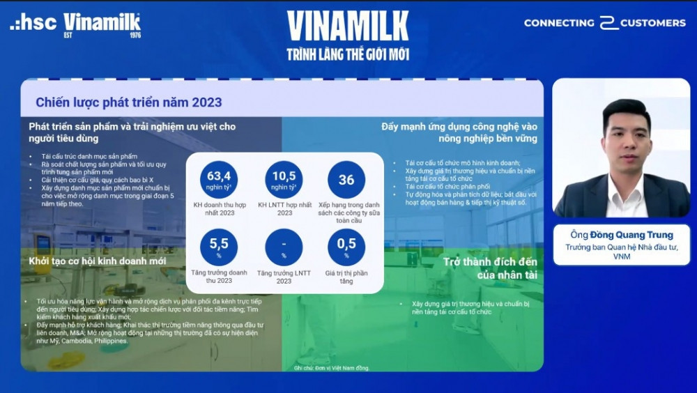 HSC: Vinamilk ở thời điểm “thiên thời, địa lợi, nhân hoà”