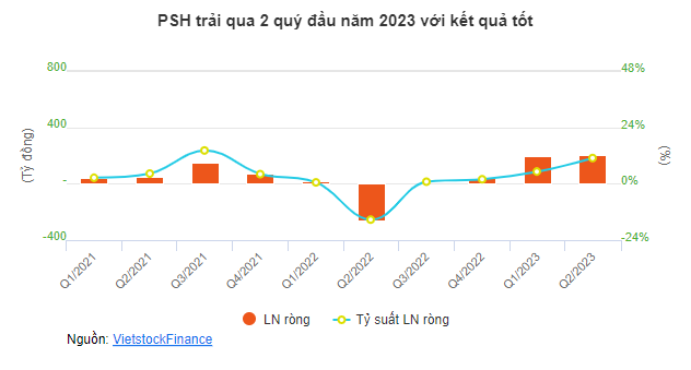 https://cdn.stockproxx.com/2023/9/7/xang-dau2.jpg