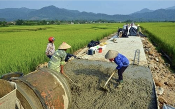 Chương trình Mục tiêu quốc gia về xây dựng Nông thôn mới