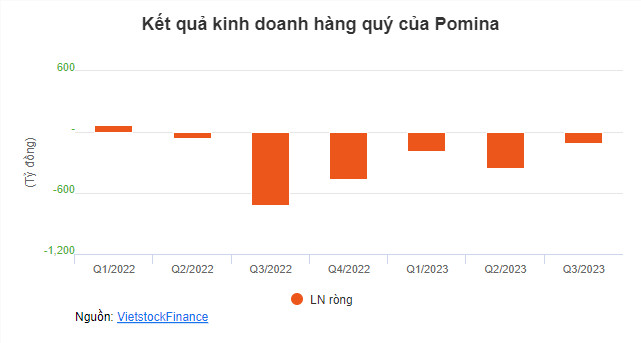 https://cdn.stockproxx.com/2024/1/19/Pomina.jpg