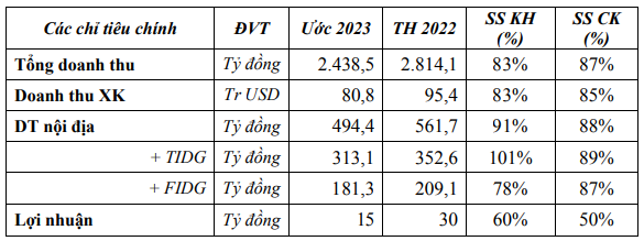 https://cdn.stockproxx.com/2024/1/2/may-duc-giang-1.png