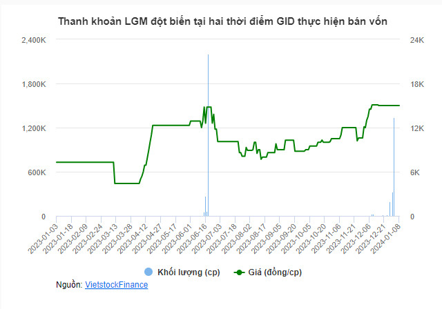 https://cdn.stockproxx.com/2024/1/9/Legamex-1.jpg