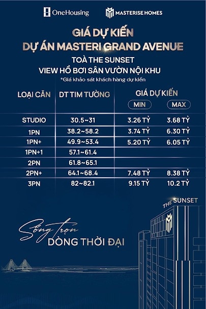 Chung cư Masteri Cổ Loa tại Đ&ocirc;ng Anh gi&aacute; b&aacute;n cao nhất dự kiến vượt ngưỡng 120 triệu đồng/m2