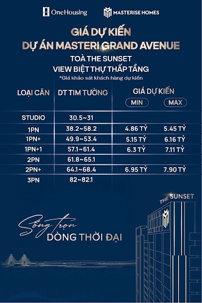 Chung cư Masteri Cổ Loa tại Đ&ocirc;ng Anh gi&aacute; b&aacute;n cao nhất dự kiến vượt ngưỡng 120 triệu đồng/m2