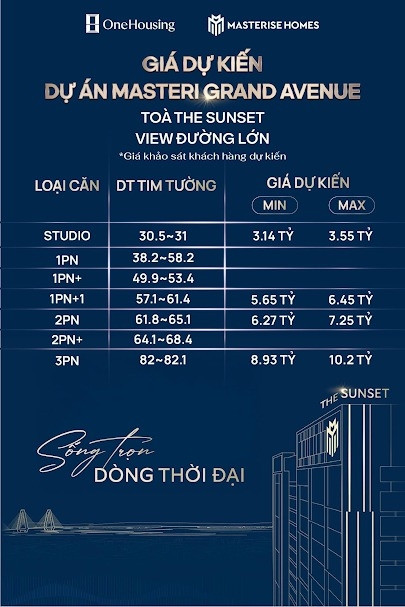 Chung cư Masteri Cổ Loa tại Đ&ocirc;ng Anh gi&aacute; b&aacute;n cao nhất dự kiến vượt ngưỡng 120 triệu đồng/m2
