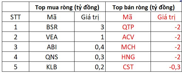 Ảnh https://cdn.stockproxx.com/2024/11/7/co-phieu-4.png